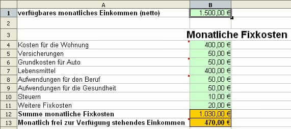 Beispiel für monatliche Fixkosten