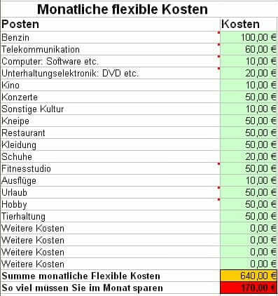 Best of HR – Berufebilder.de®