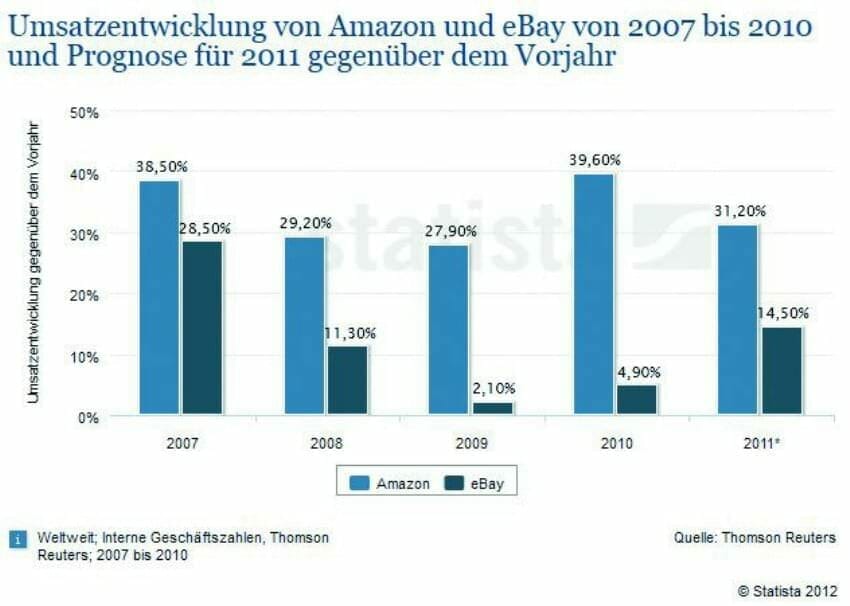 amazon1
