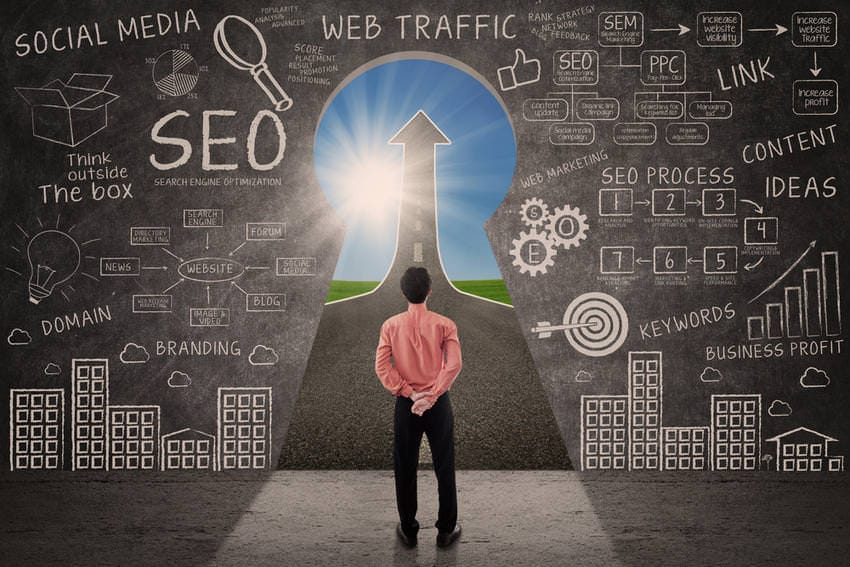 SEO & SEM für Karrierewebsites: 5 Tipps für Suchmaschinen-Marketing