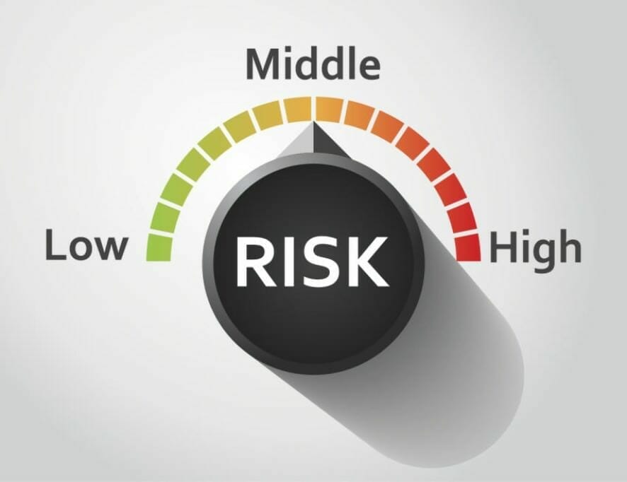 risiko-management