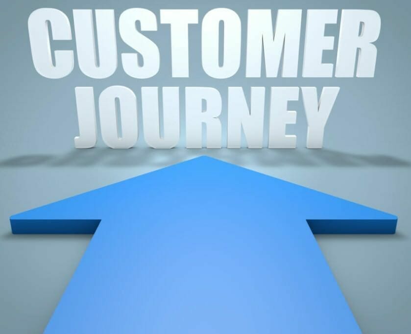 Kunden verstehen: Die beste Customer Journey gewinnt