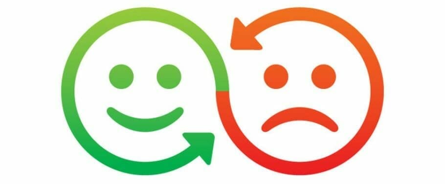 Mit Gefühlen & Emotionen richtig umgehen: Glücks-Management für das ICH