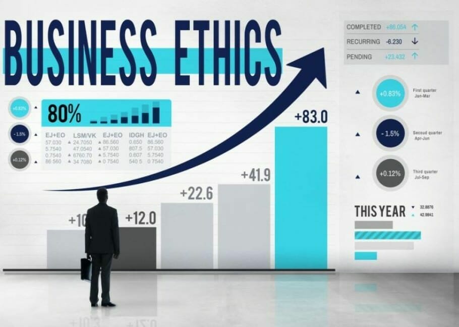 Wirtschaftsethik als Erfolgsfaktor: 4 Aufgaben ethischer Führung