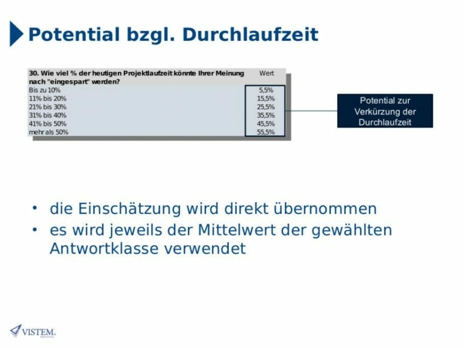 mulitasking-studie-3