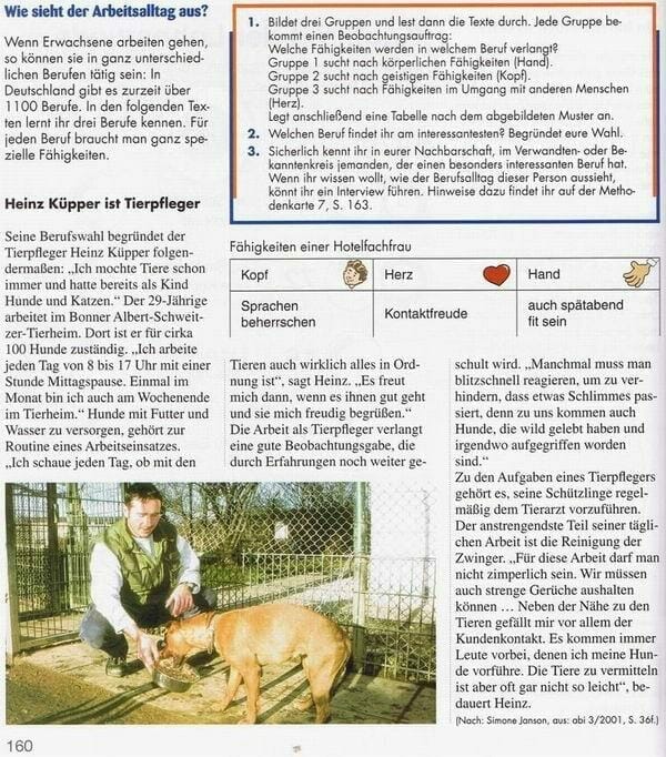 Team 1: Beitrag über Berufsbild Best of HR – Berufebilder.de®