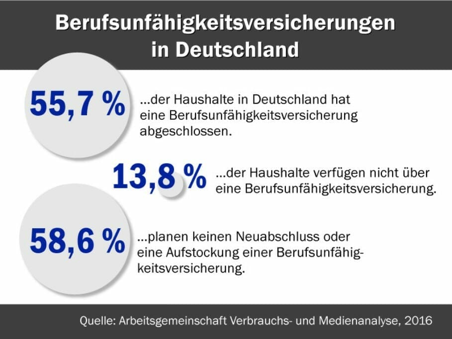 Best of HR – Berufebilder.de®