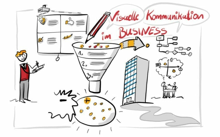 {Termin} Visuelle Kommunikation im Business: Erlebniskongress unserer Autoren
