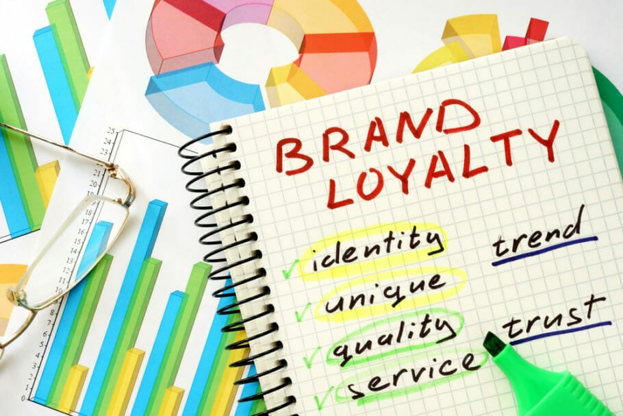 Corporate Identity im Employer Branding: 4 Grundlagen zur besseren Arbeitgebermarke