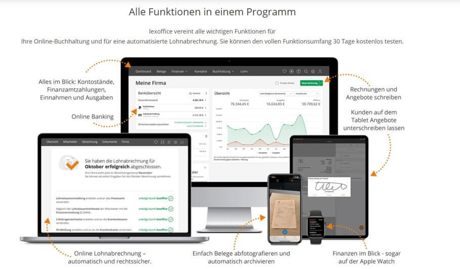 5 perfekte Tools für gesundes & ökologisches Arbeiten: Schreibtische, Solartaschen, Displays {Trend!-Products}